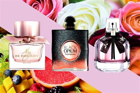 best floral perfumes for women.